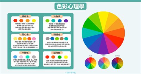 深色顏色|顏色搭配靈感看這50個精彩範例就夠